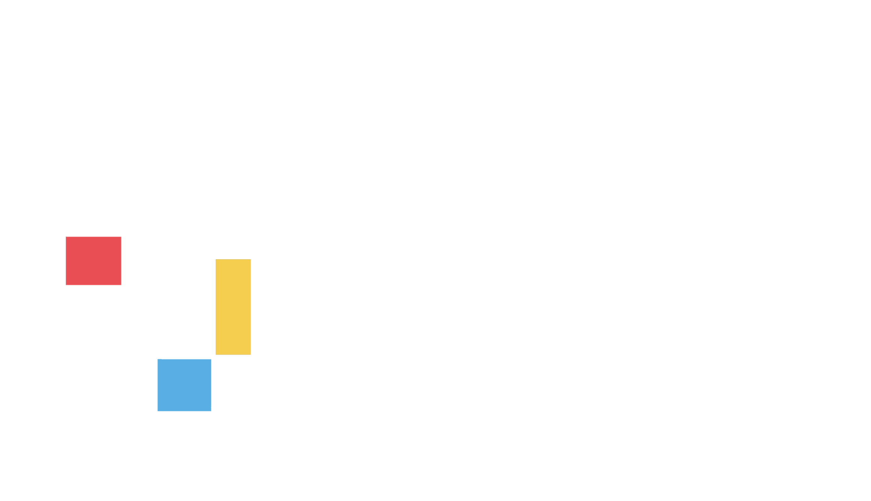 De Stijl Technology Network